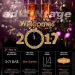 Renaissance Marriott, Lucknow - New Year Creatives